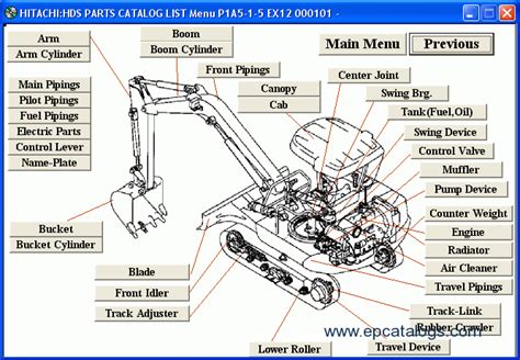 Spare parts for Hitachi Mini Excavators 